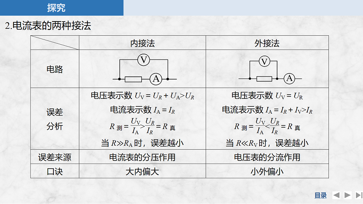 17275915第7页