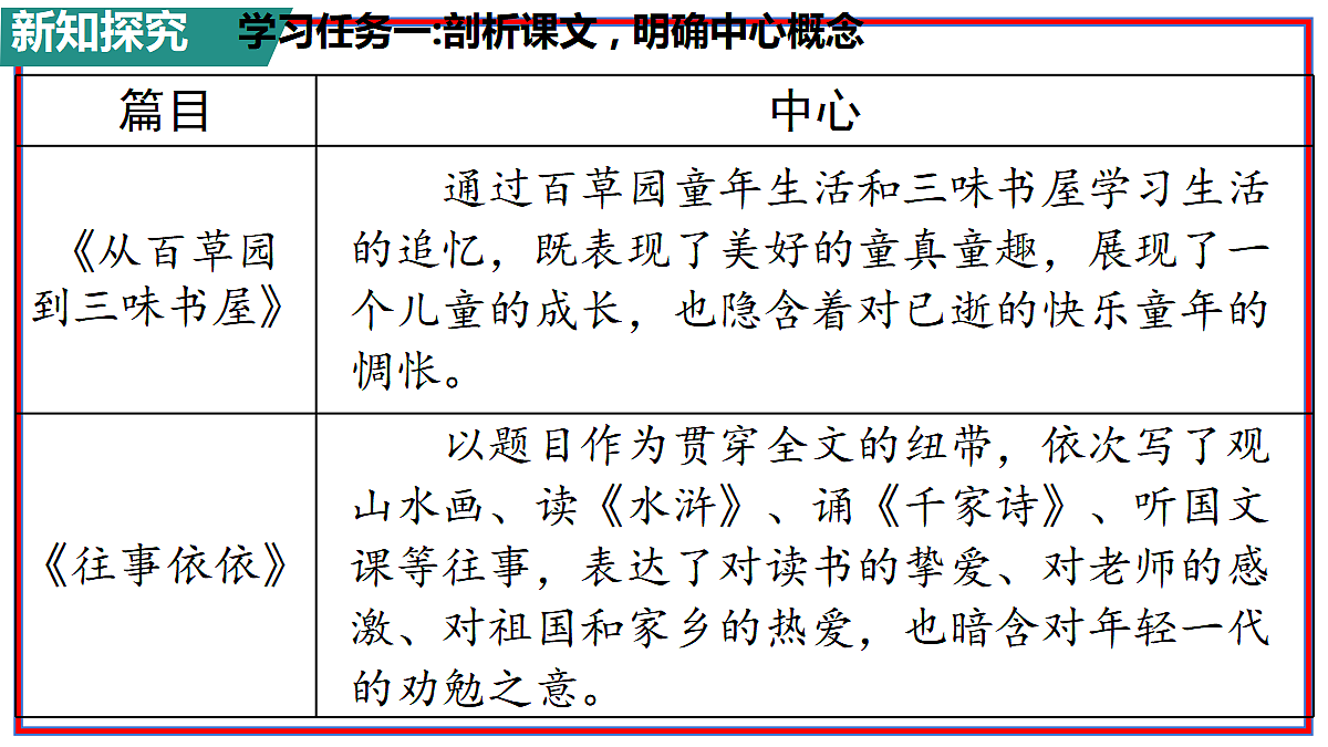17275922第8页
