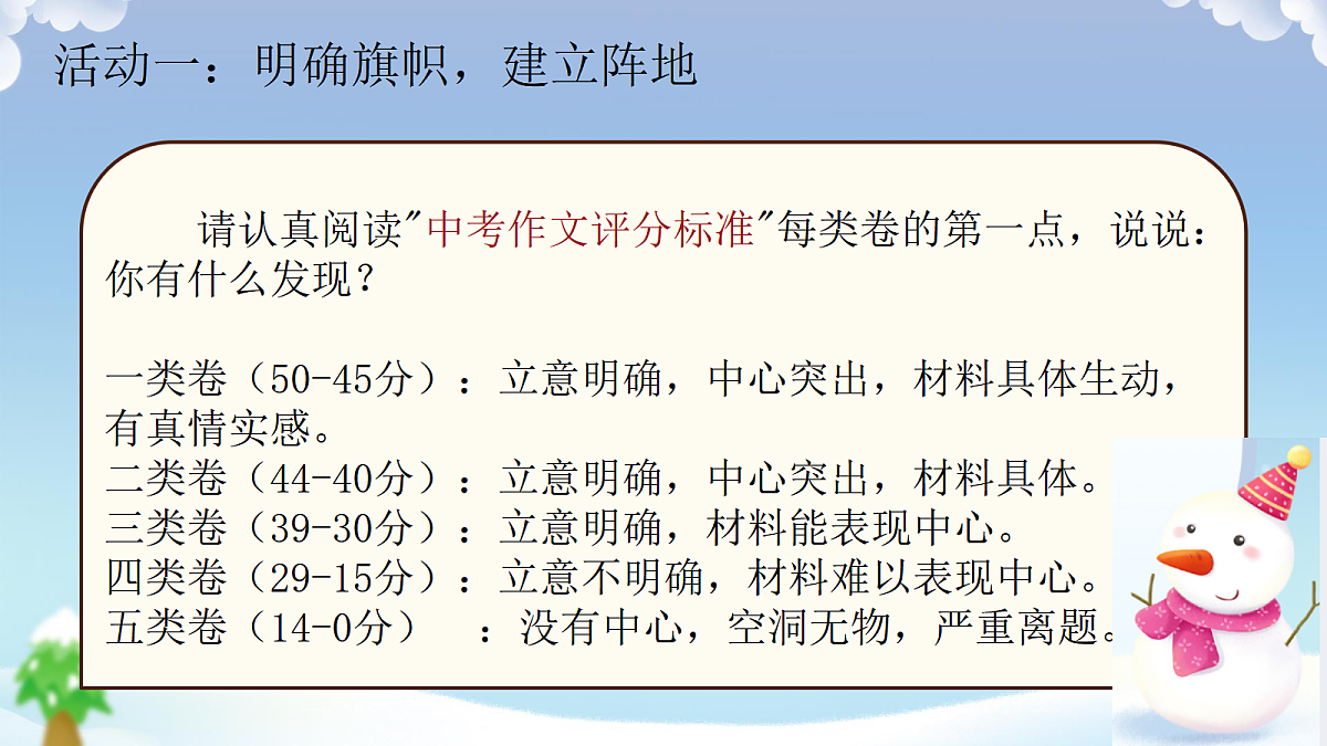 17275923第5页