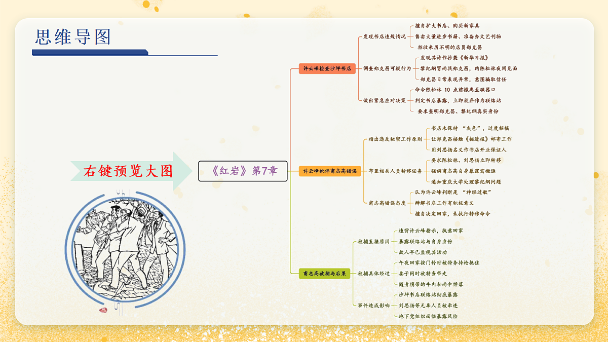 17275956第4页