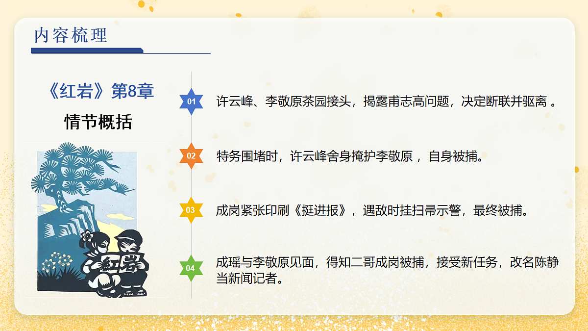 17275957第5页