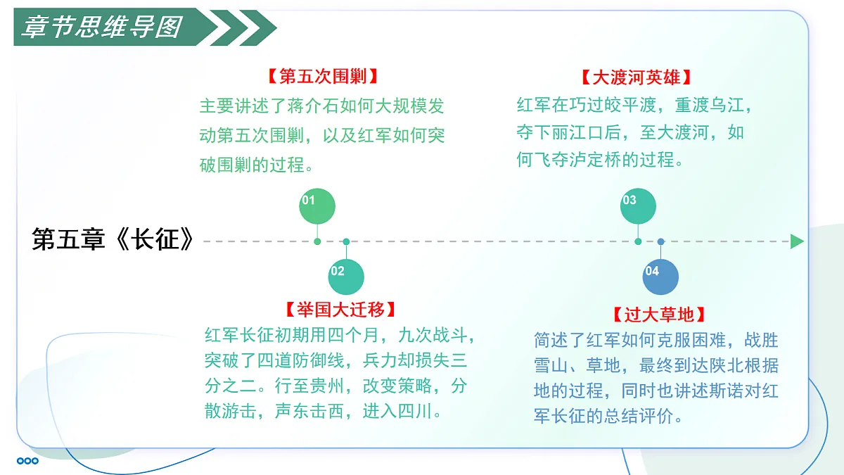 17276014第3页