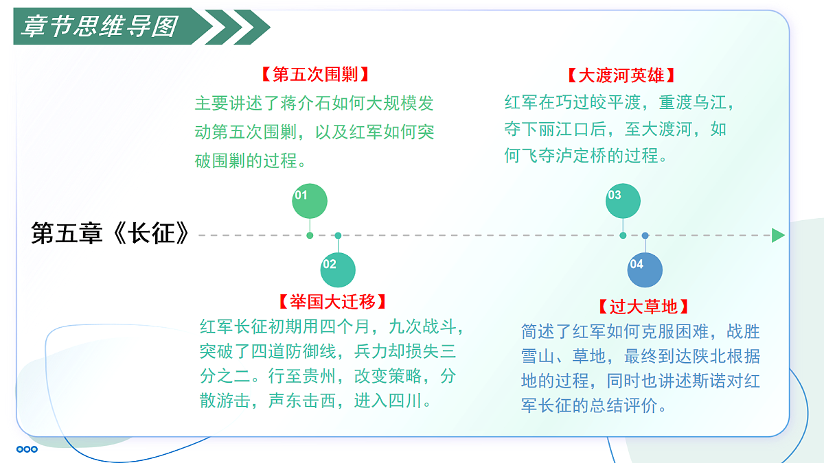 17276014第3页