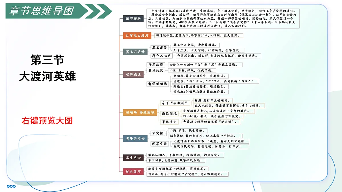 17276014第6页