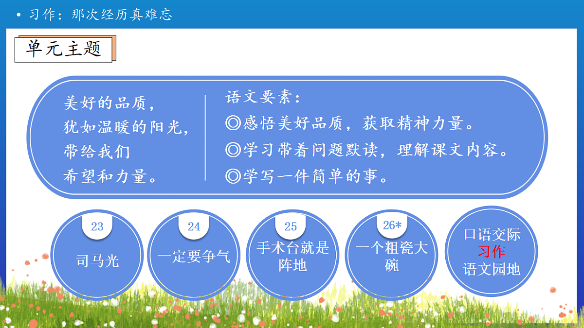 【任务型备课】统编版三年级上册-习作：那次经历真难忘（课件）第4页