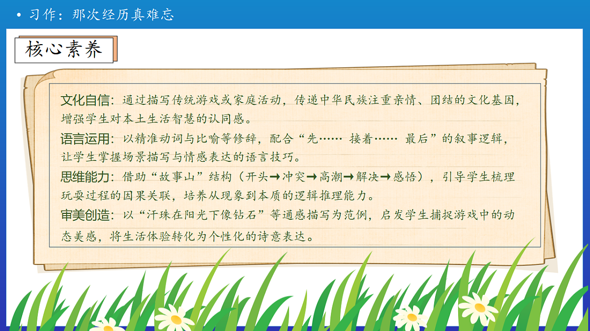 【任务型备课】统编版三年级上册-习作：那次经历真难忘（课件）第5页