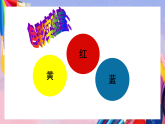 【核心素养目标】冀美版小学美术三年级上册 第三单元《色彩实验室》第1课《三原色》课件