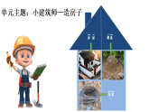 新教科版小学科学二上 1-4《设计小房子》课件2222