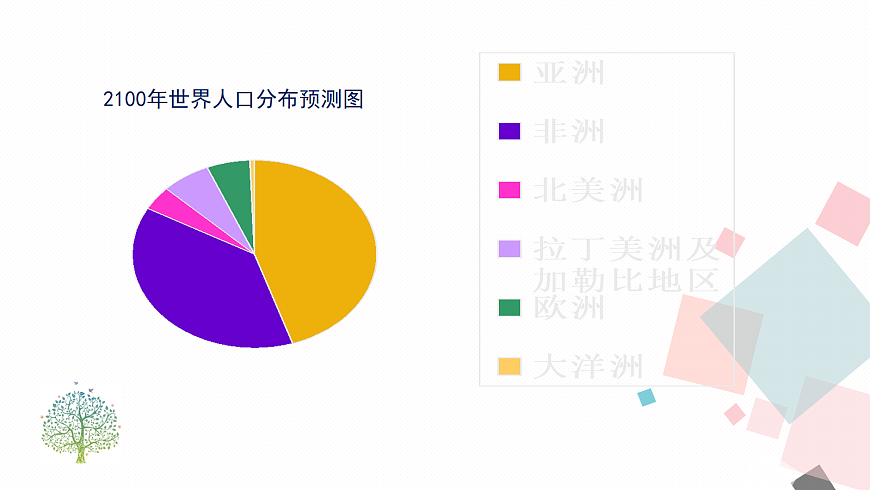 17276351第5页