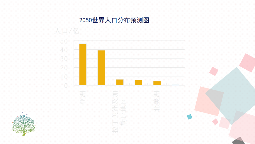 17276351第6页
