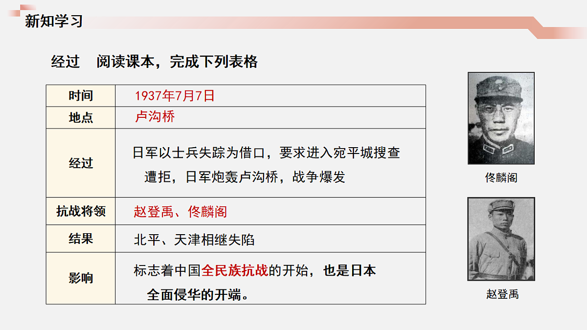 17276688第5页