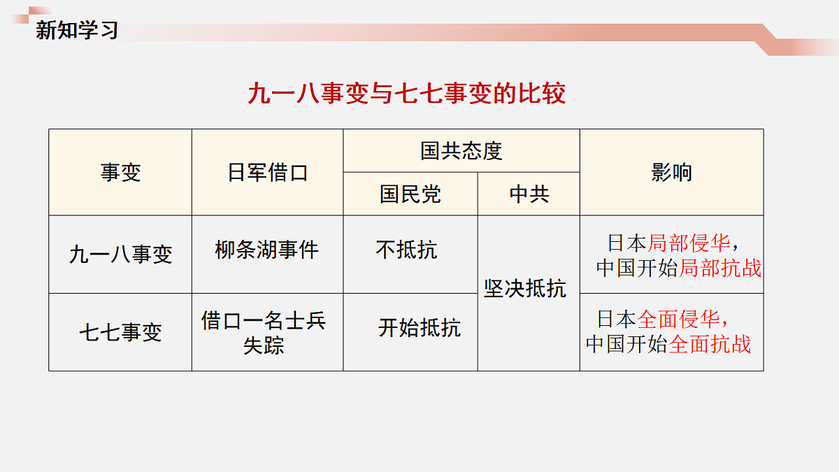17276688第7页