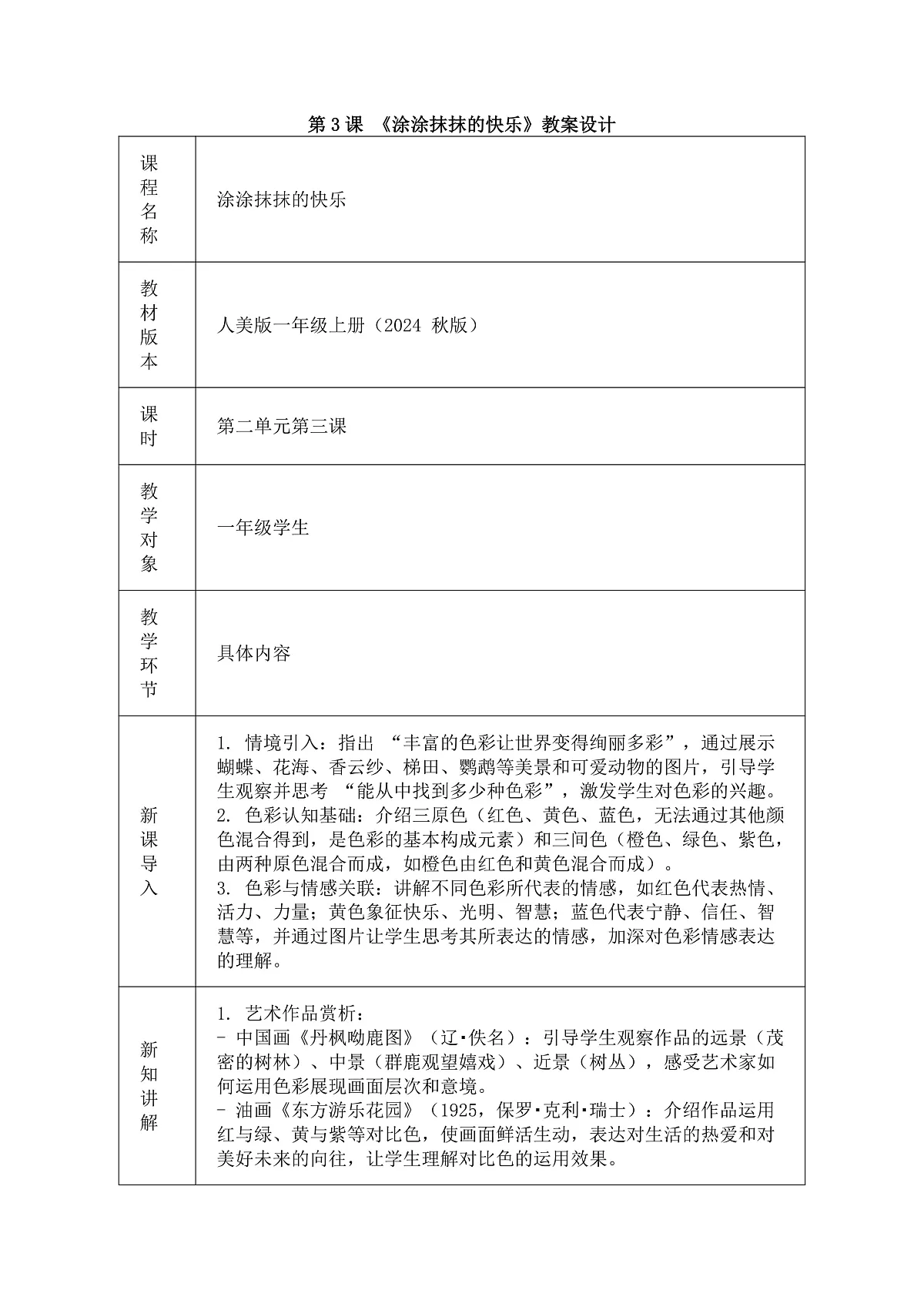 人美版一年级上册（2024秋版）美术2.3《涂涂抹抹的快乐》教案 第1页
