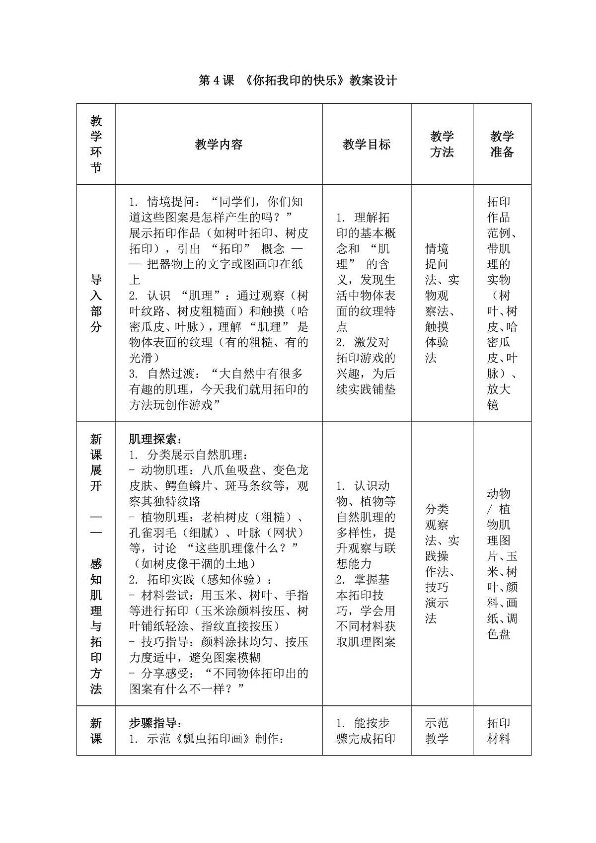 人美版一年级上册（2024秋版）美术2.4《你拓我印的游戏》教案 第1页