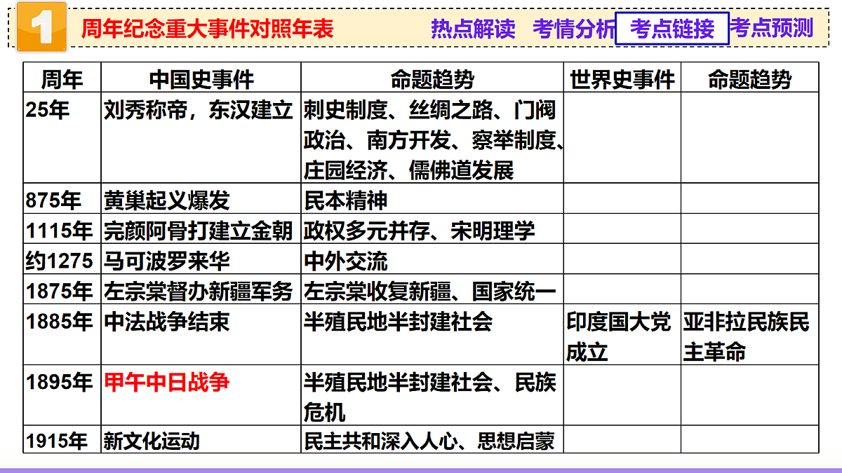 17277138第5页