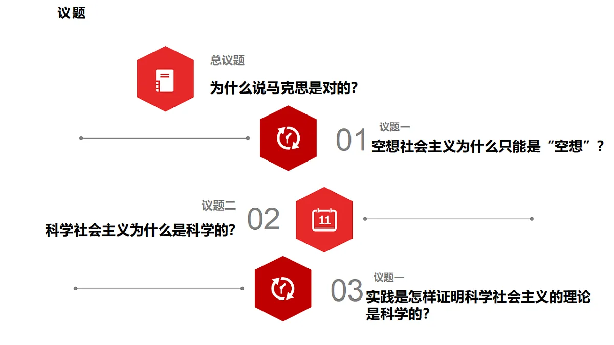 1.2科学社会主义的理论与实践第3页