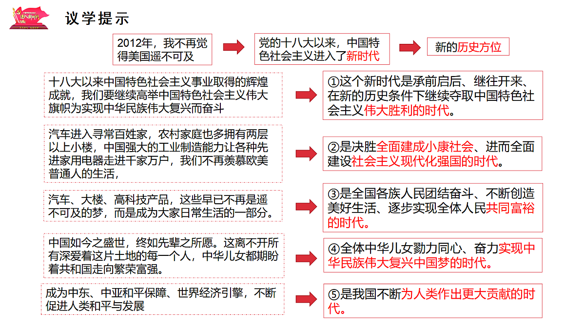 4.1中国特色社会主义进入新时代第6页
