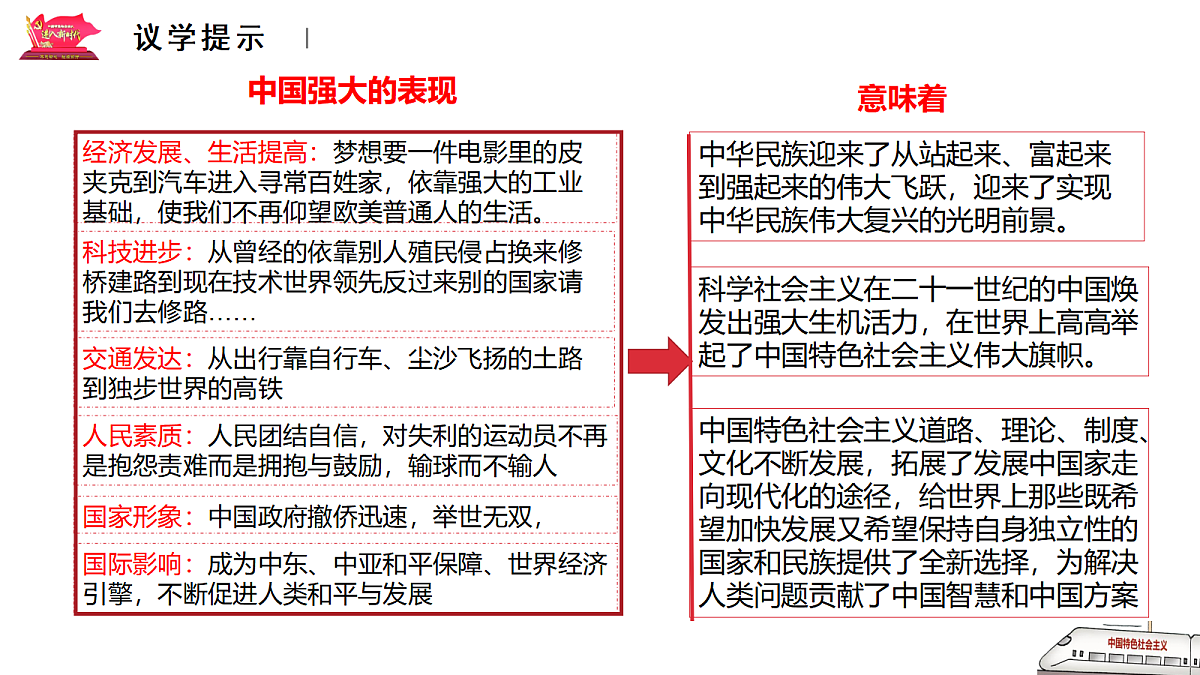 4.1中国特色社会主义进入新时代第7页