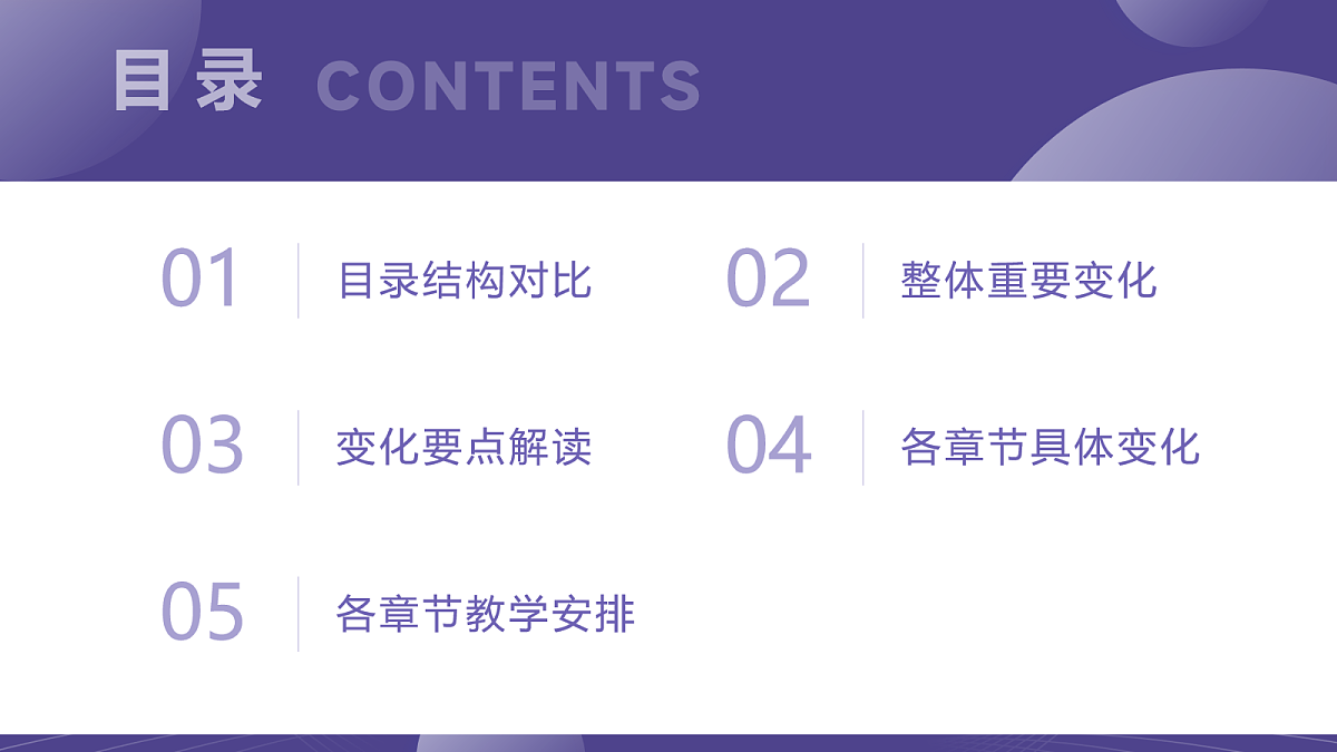 17277151第3页