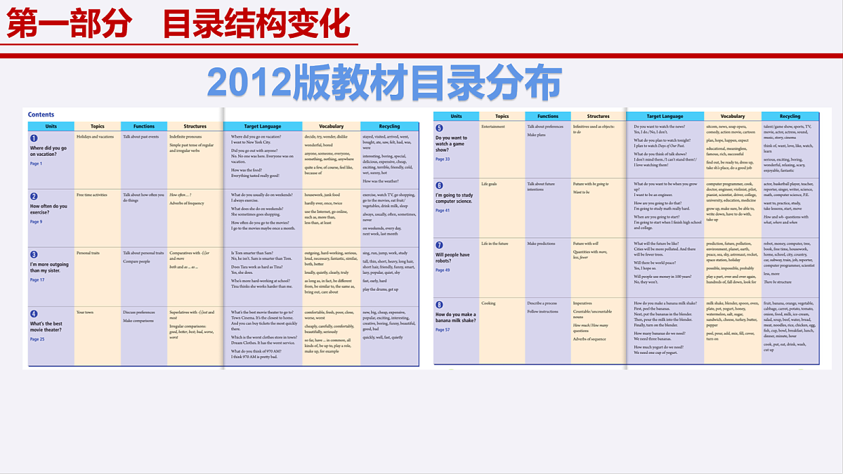 17277151第6页