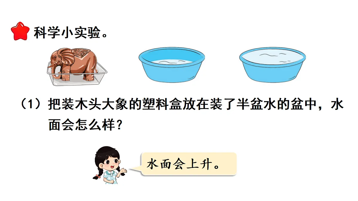 17277213第3页