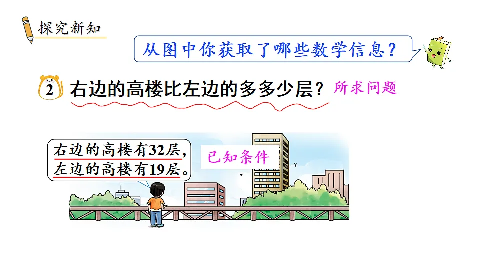 17277221第3页