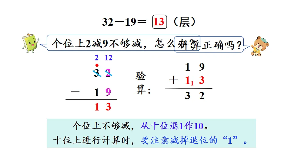 17277221第6页