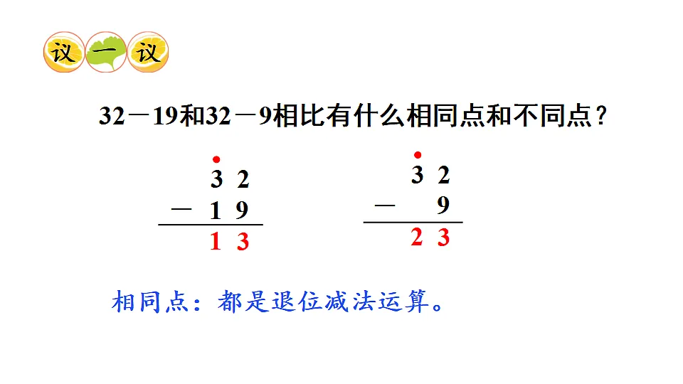 17277221第7页