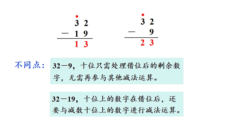 17277221第8页