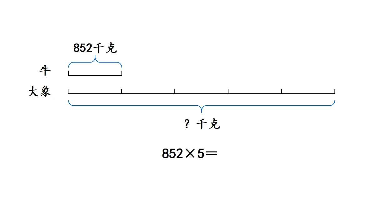 17277357第4页