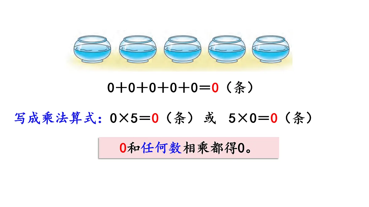 17277358第4页