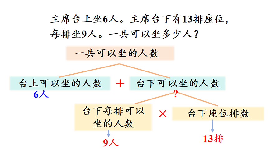 17277380第5页