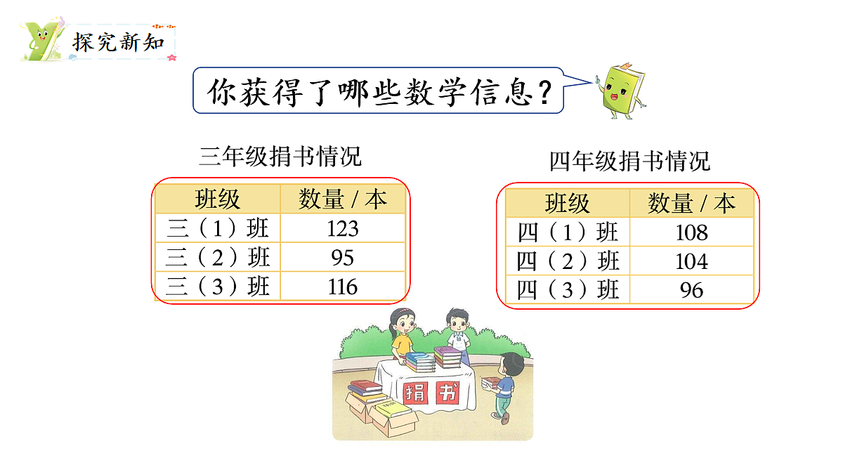 17277441第3页