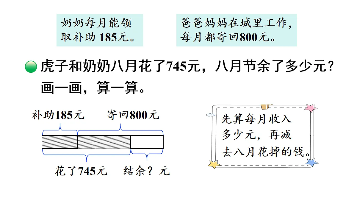 17277445第4页