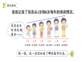 3.5 身高的增长（课件）2025-2026学年北师大三年级数学上册