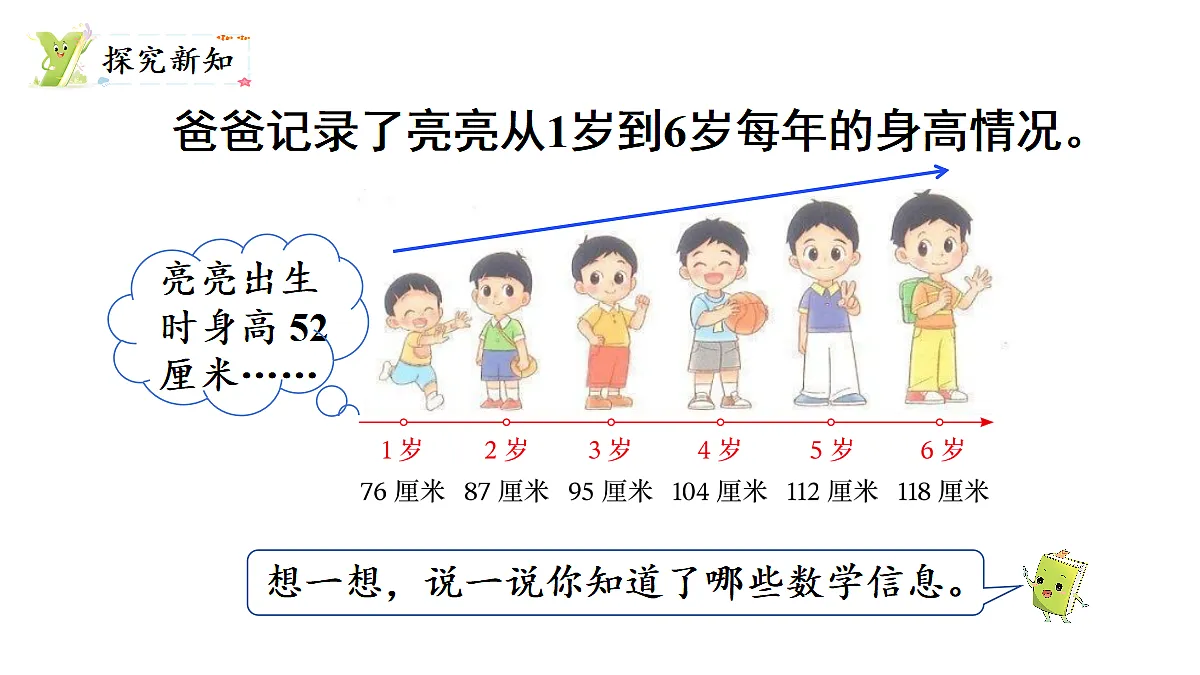 17277447第3页