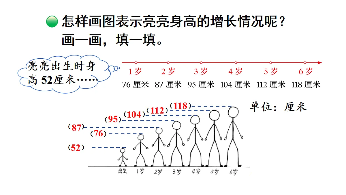 17277447第4页