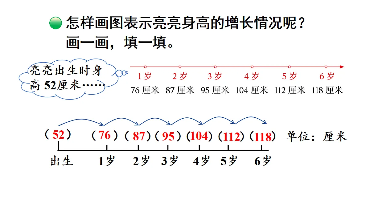 17277447第5页