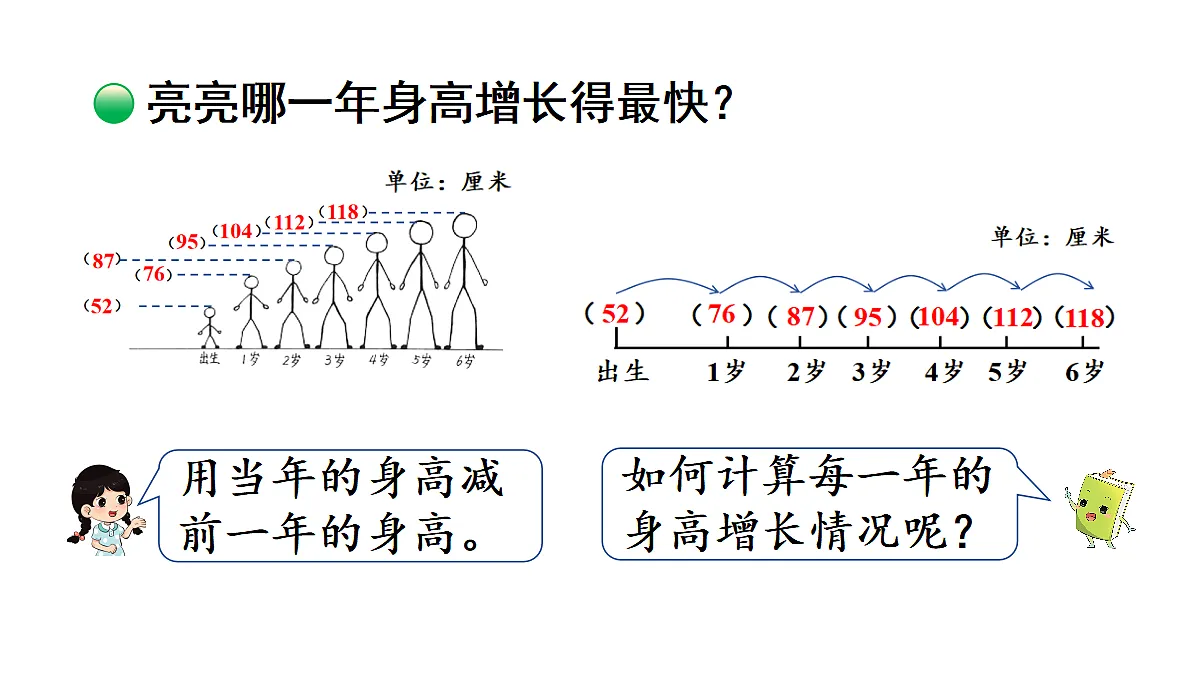 17277447第6页