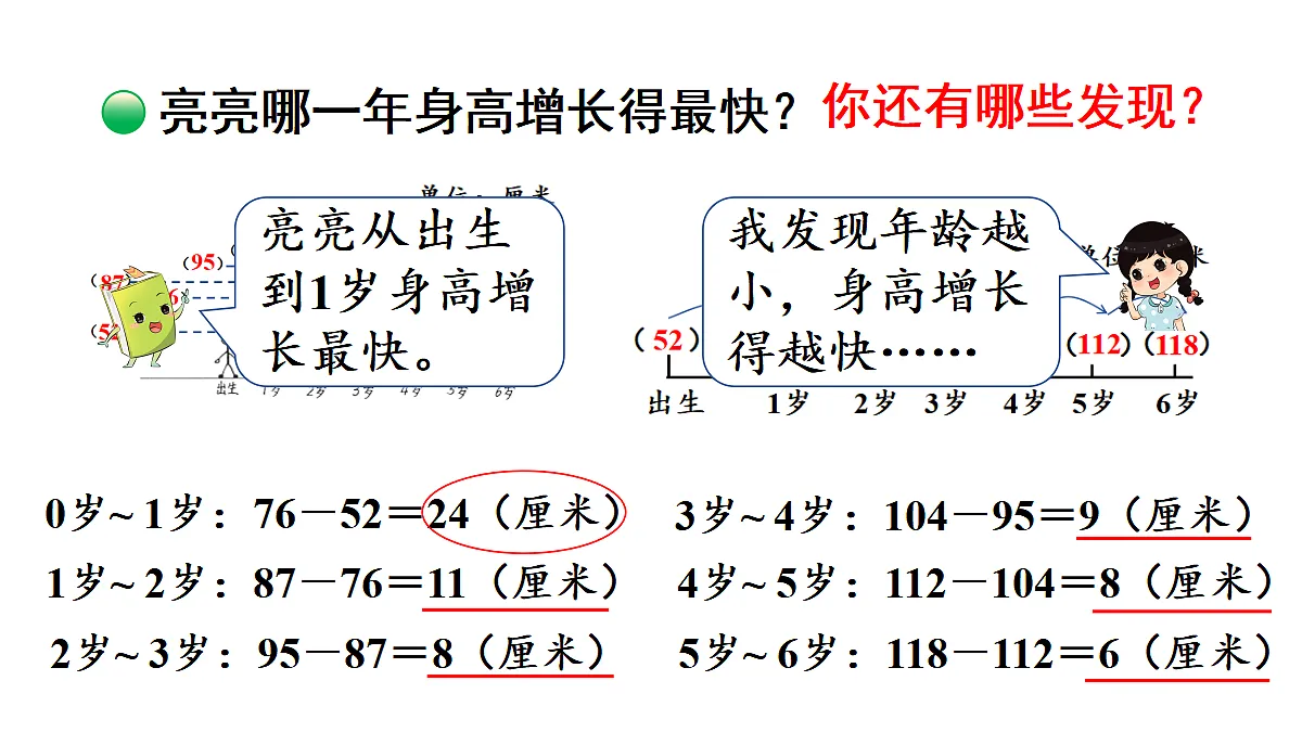 17277447第7页