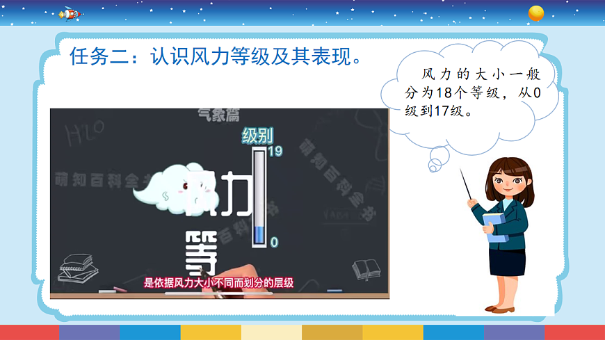 17277576第4页