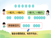 2.1 平均分（1）(课件)2025-2026学年苏教版二年级数学上册