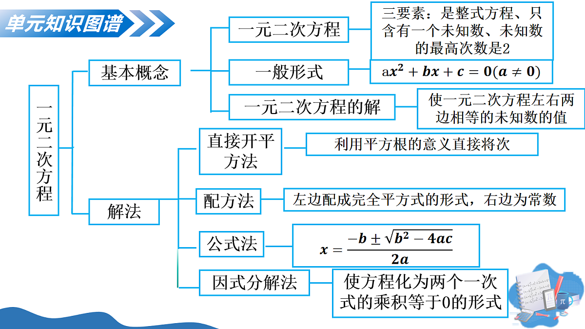 17278337第4页