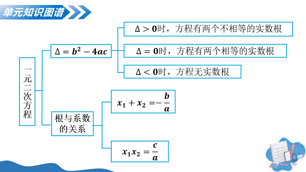 17278337第5页