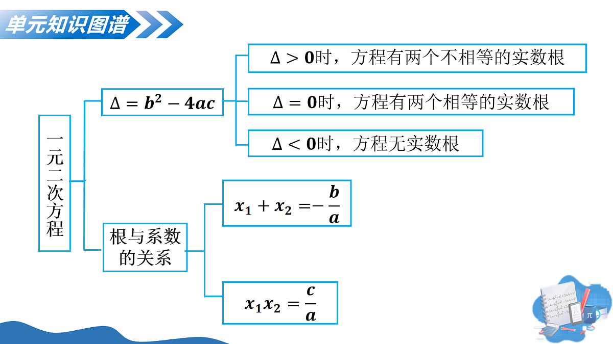 17278337第5页