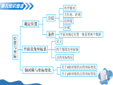 第三章 位置与坐标（复习课件）-2025-2026学年八年级数学上册（北师大2024）