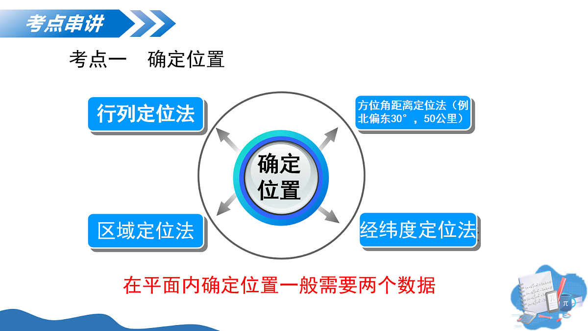 17278360第5页