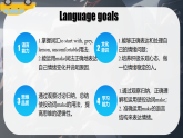 Unit 6 第3课时 (Grammar Focus -4c)（教学课件）-2025-2026学年九年级英语全一册（鲁教版五四学制）