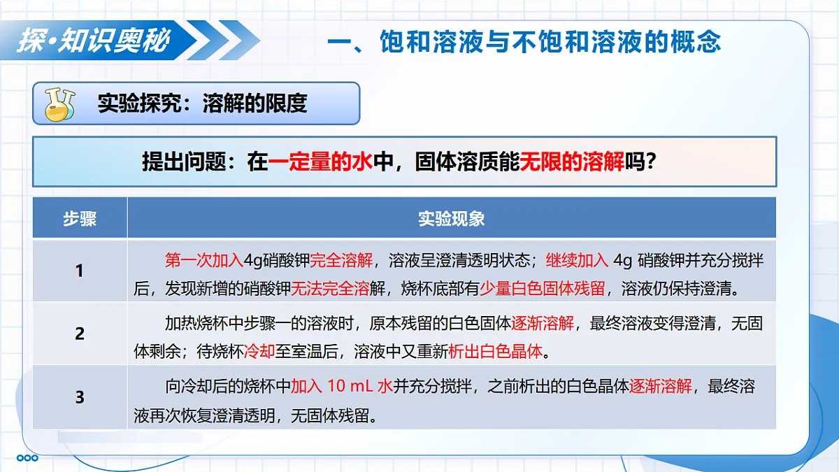 17278717第7页