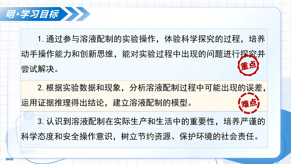 17278719第3页